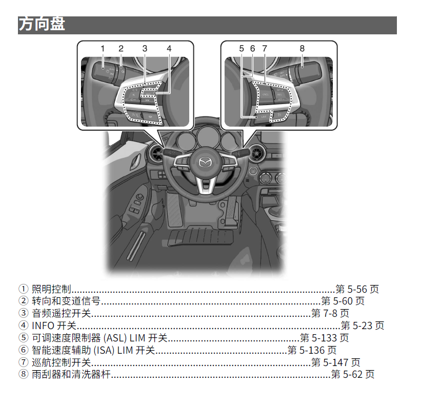 马自达mx5 nd用户说明书
